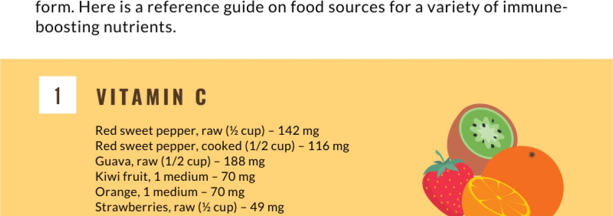 Immune boosting nutrient food-sources