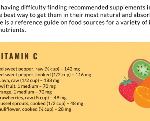 Immune boosting nutrient food-sources